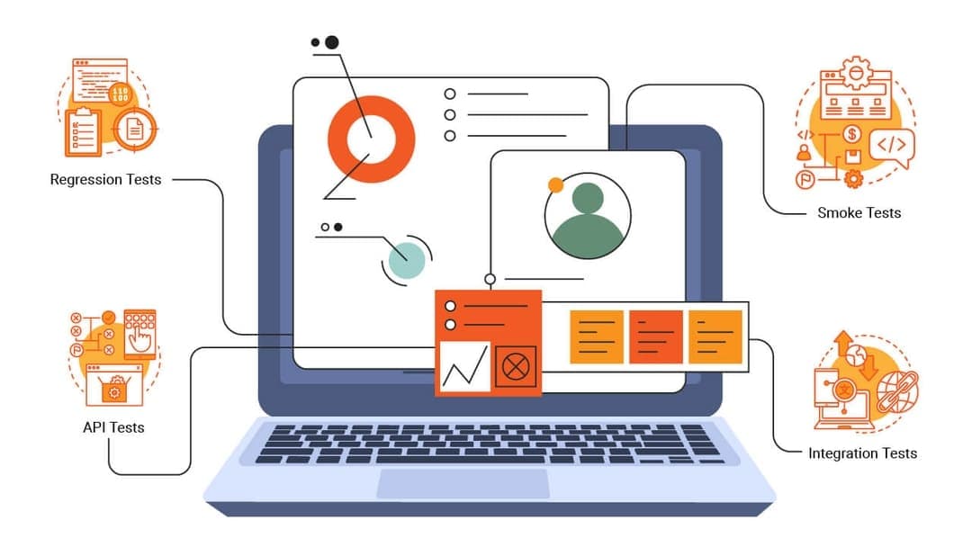 Functional Test Automation 101: How & When to Start